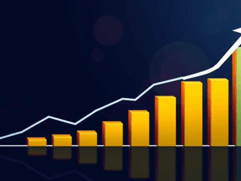 Financial Tools