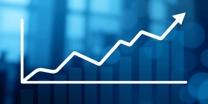 Financial Tools